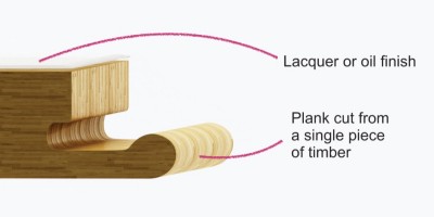 solid wood flooring guide.